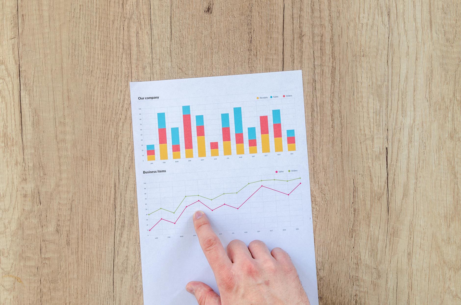 How to Measure the ROI of Your Digital Marketing — A Practical Guide for Ontario Businesses